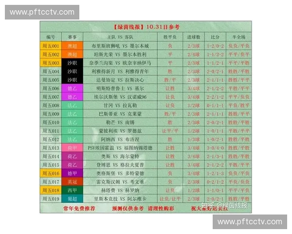 掌握最新赛事实况尽在竞彩网直播平台实时比分全面解析
